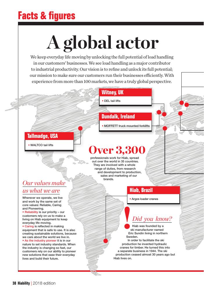 Hiability magazine 2018 edition, page 38