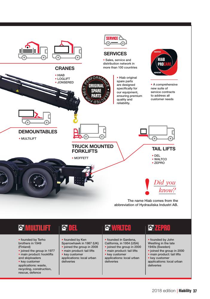 Hiability magazine 2018 edition, page 37